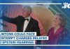 Clintons could face contempt charges for failing to appear to