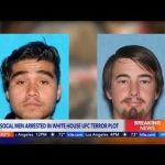 2 SoCal men arrested in White House UFC terror plot identified