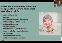 Culture War Meltdown Over Baby Feeding 11/14/24 NEPHTC Webinar: Supporting Infant Feeding Goals
